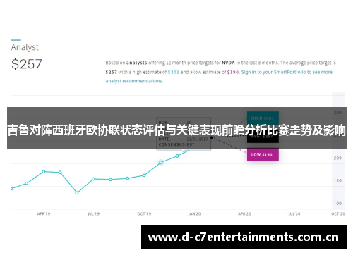 吉鲁对阵西班牙欧协联状态评估与关键表现前瞻分析比赛走势及影响